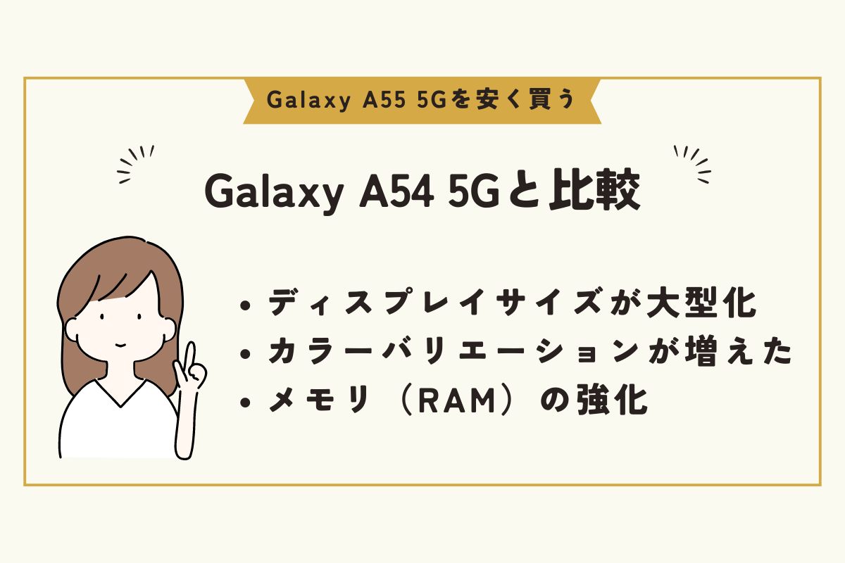 Galaxy A55 5G　安く買う